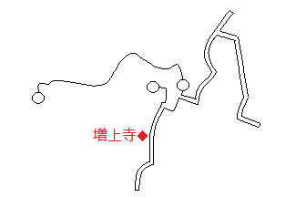 増上寺の位置