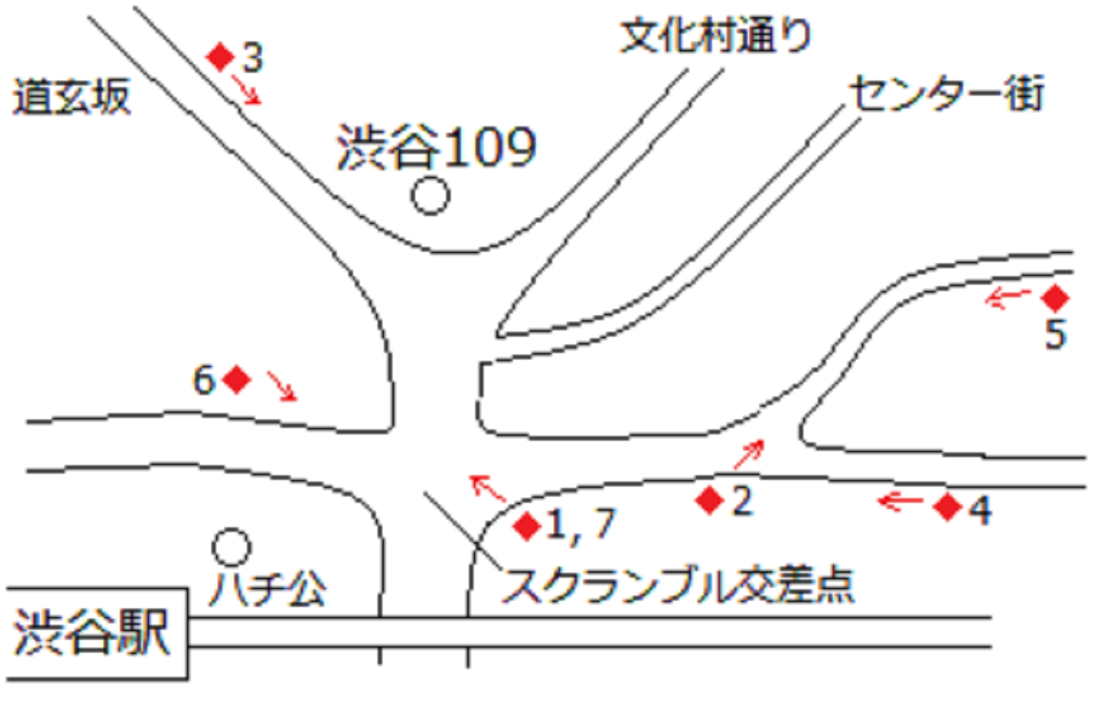 ロレックスを百貨店の株主優待で安く買う方法はいったいどうなった 株ブログ ニュース