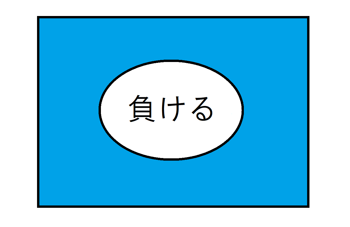 負けの補集合